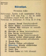 Telefonkönyv 1913