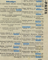 Telefonkönyv 1942 