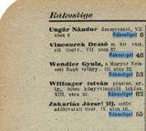 Telefonkönyv 1942
